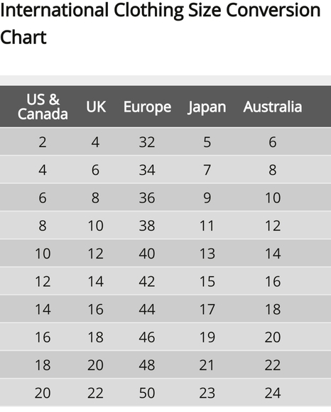 International Clothing Size Conversion Chart - Picture 1 of 1